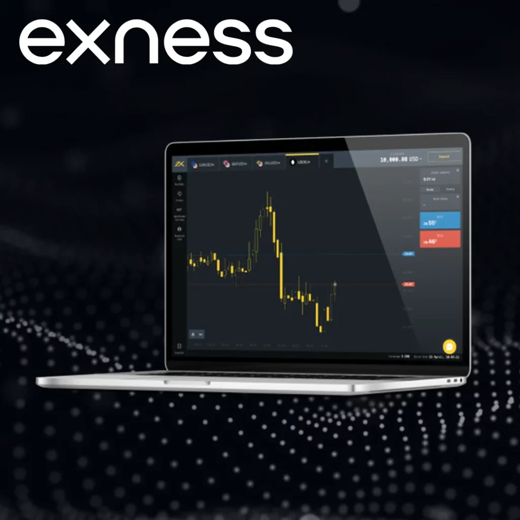 Exness MT4的主要功能